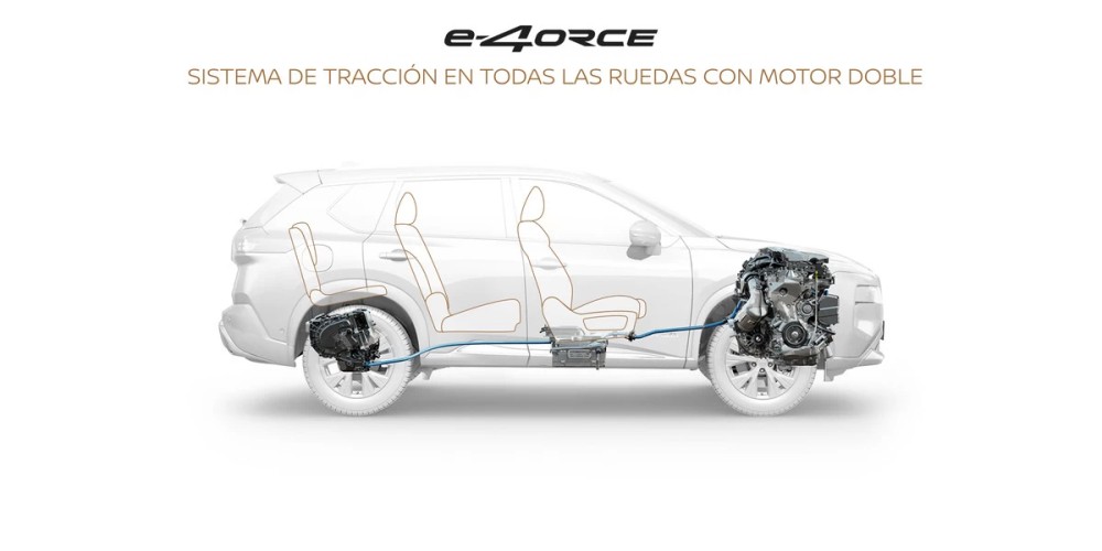 Nissan e-4ORCE, la revoluci&oacute;n de la tecnolog&iacute;a electrificada con tracci&oacute;n total