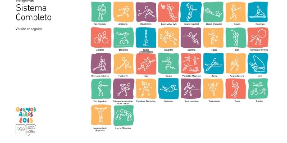 Buenos Aires 2018 lanza los pictogramas de los Juegos Olímpicos de la Juventud