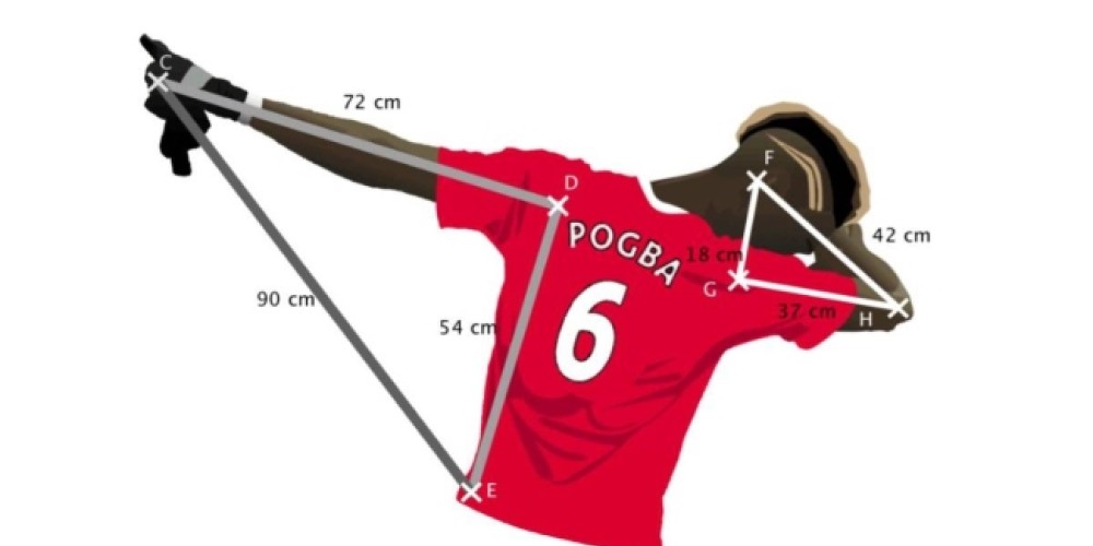 El famoso festejo de Pogba lleg&oacute; a los colegios: se utiliza para explicar trigonometr&iacute;a