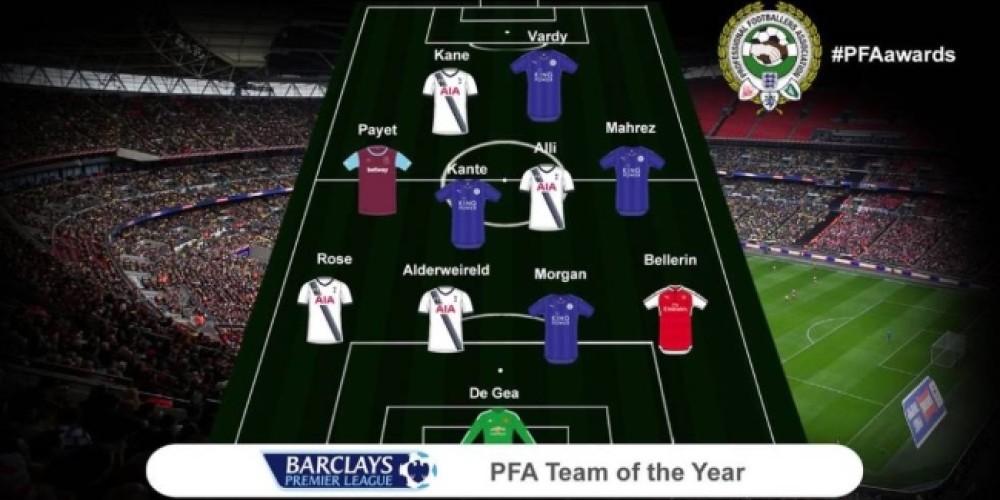 Los futbolistas ingleses eligieron su once ideal de la Premier League; &iquest;qu&eacute; marcas dominan?