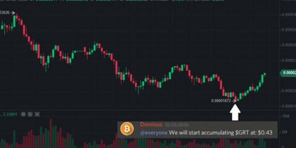 PSG y Juventus rompieron marcas en su primer día de cotización en las principales bolsas de criptomonedas