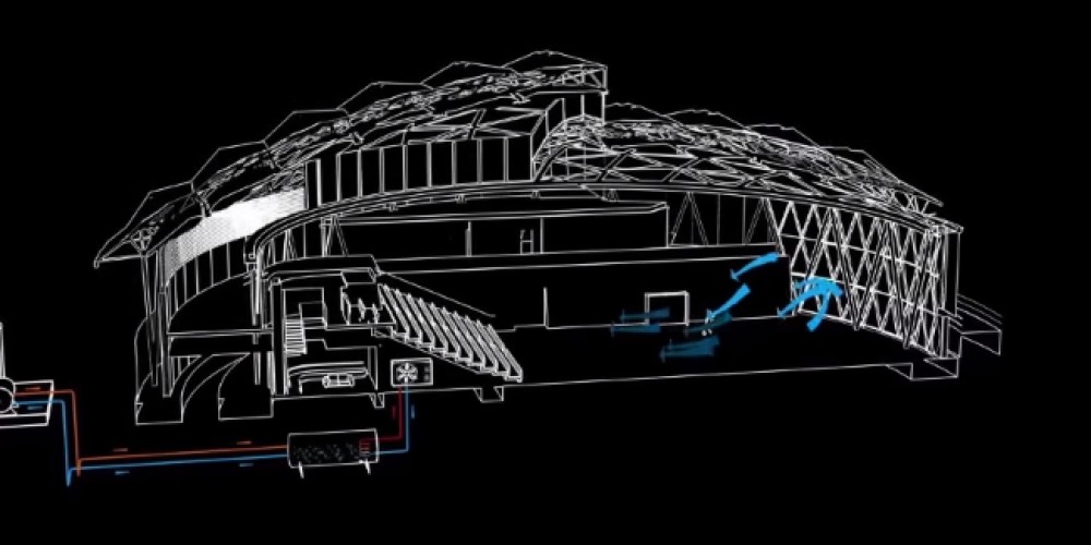 Qatar present&oacute; su sistema de refrigeraci&oacute;n para el Mundial 2022