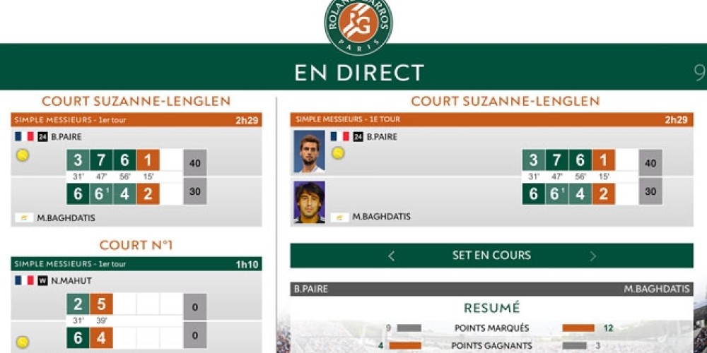Roland Garros presentó su nueva aplicación para dispositivos móviles