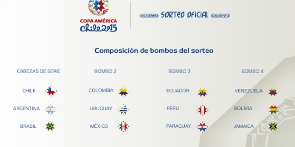 Chile, Argentina y Brasil serán cabezas de serie en la Copa América 2015