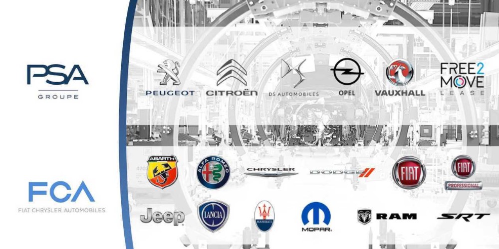 STELLANTIS: El nombre del nuevo grupo de la fusión de FCA y Grupo PSA