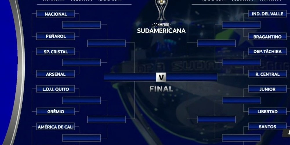 CONMEBOL Sudamericana 2021: Los valores de los cruces de los Octavos de Final