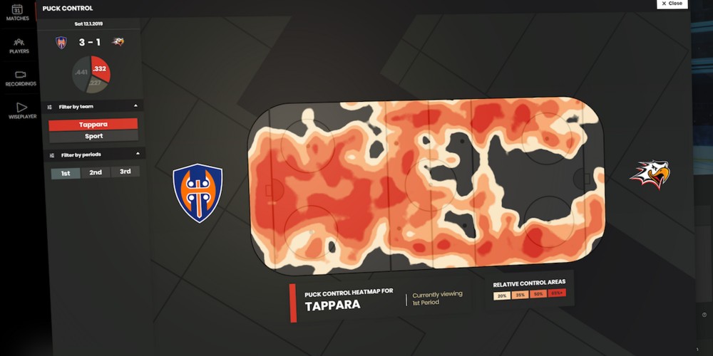 El uso de la tecnología para mejorar el rendimiento deportivo