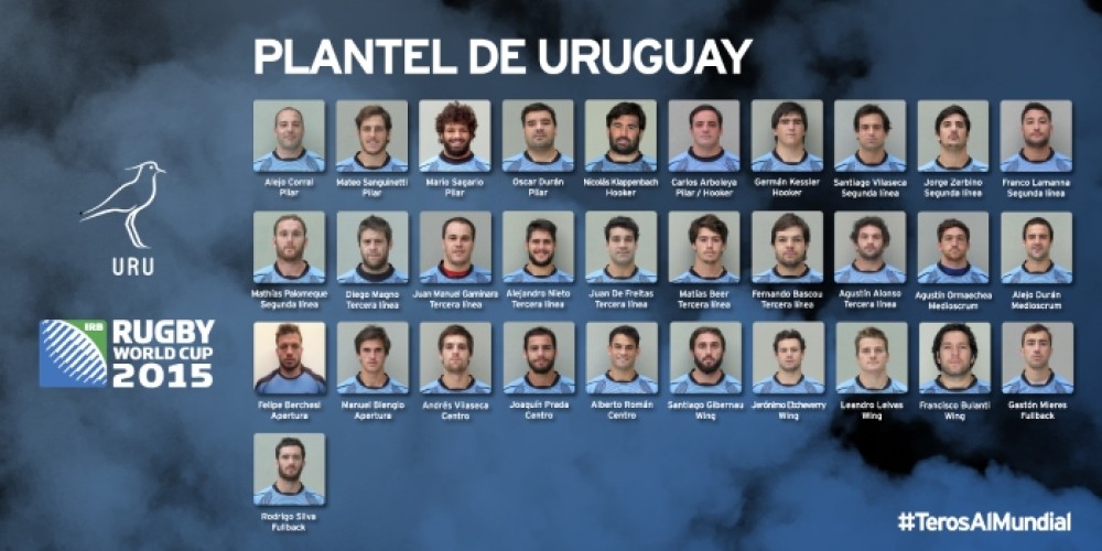 Los Teros confirmaron su plantel para la RWC 2015