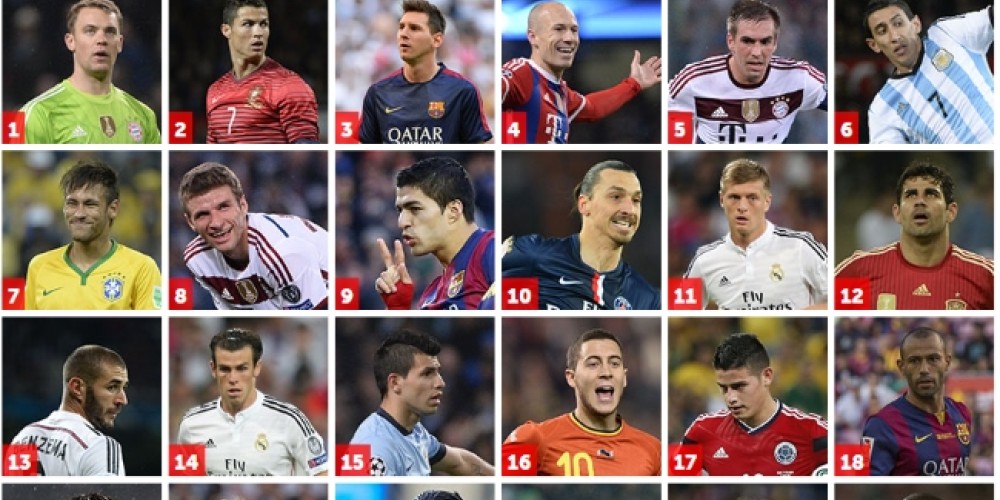 Los 100 mejores jugadores del año según L’Equipe; Neuer aventaja a Ronaldo y Messi