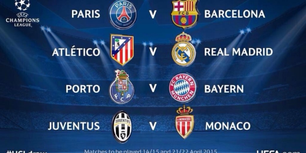 &iquest;C&oacute;mo se jugar&aacute;n los Cuartos de Final de la Champions League?