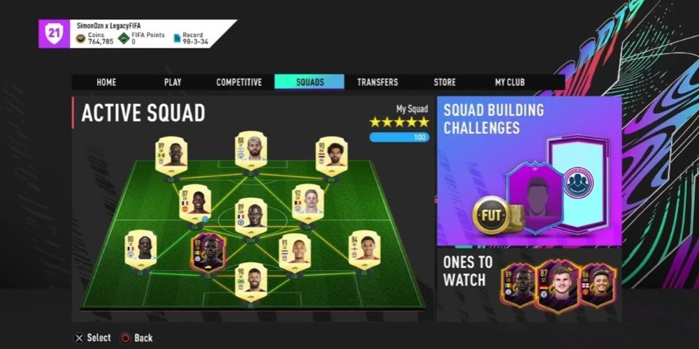 Los 11 jugadores m&aacute;s utilizados en el Ultimate Team del FIFA 21