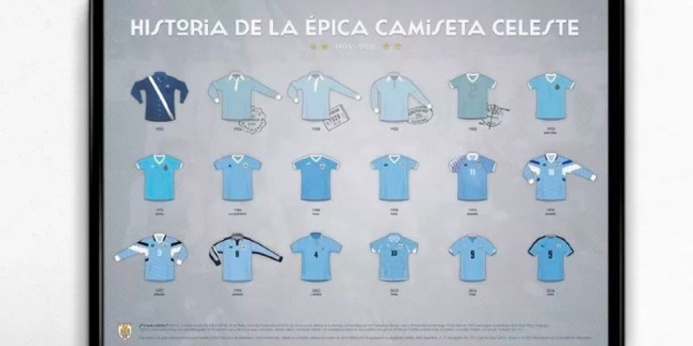 Con 117 a&ntilde;os de historia, as&iacute; ha evolucionado la camiseta de la Selecci&oacute;n uruguaya