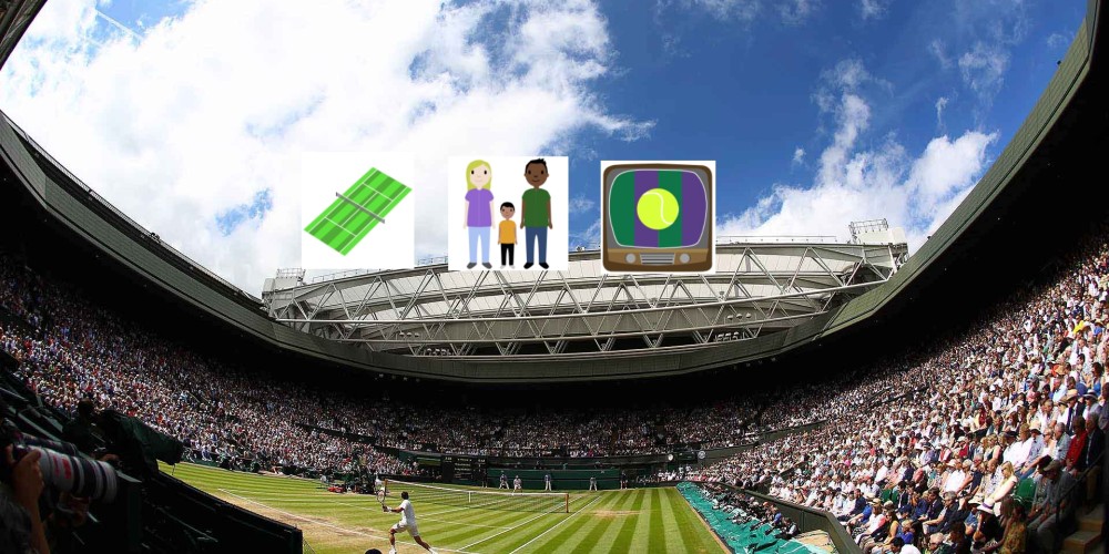 El Canal de Wimbledon se asocia con Twitter para transmitir contenido en vivo