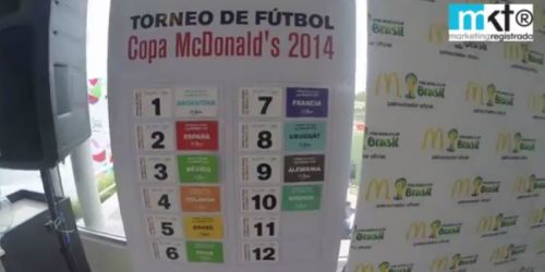 Torneo de Periodistas organizado por McDonald&acute;s