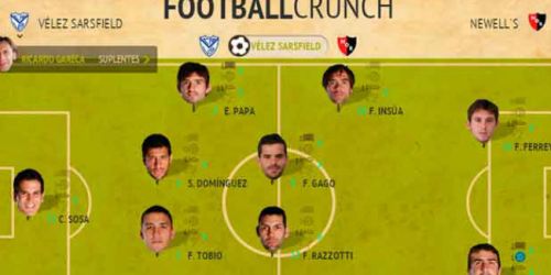Marketing Registrado - We Crunch F&uacute;tbol 