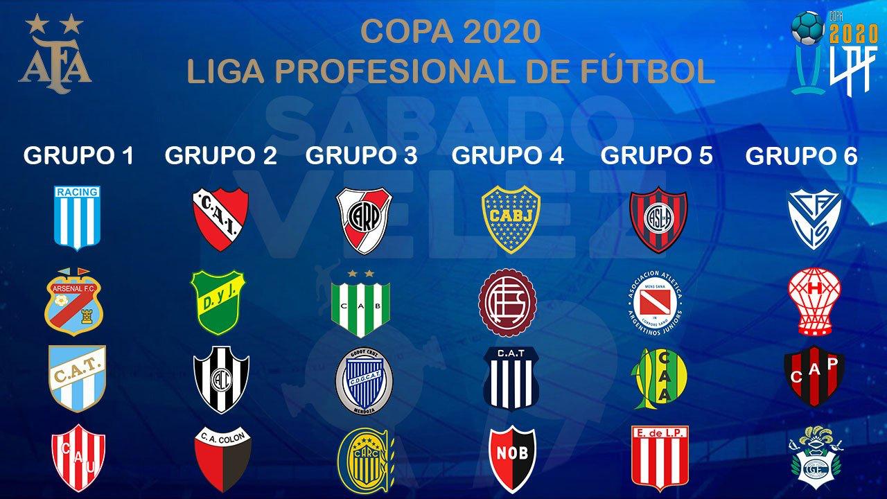 Los Valores De Los Equipos De La Liga Profesional De Futbol En Argentina Marketing Registrado La Comunidad Del Marketing Deportivo