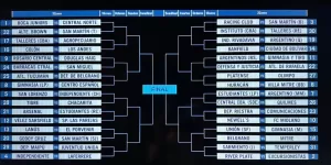 Así quedó el cuadro final de la Copa Argentina 2024