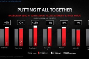 Los &uacute;ltimos lanzamientos de AMD en Argentina para una experiencia gamer del m&aacute;s alto nivel 