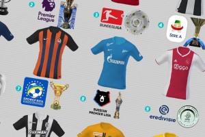 Con Nike y adidas a la cabeza, estos son los campeones de las principales ligas de Europa y sus uniformes