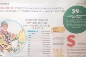 Chavo Salvatierra es considerado el deportista m&aacute;s importante de la historia de Bolivia