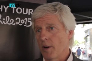 Marketing Registrado - Campus Real Madrid y MasterCard