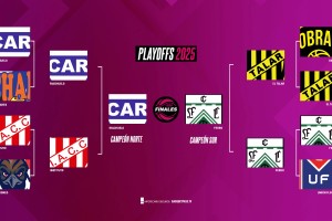 Cronograma para las Finales entre Riachuelo y Ferro