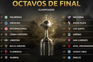 ¿Qué marca tendrá más presencia y cuál es el cruce más caro de la Libertadores?