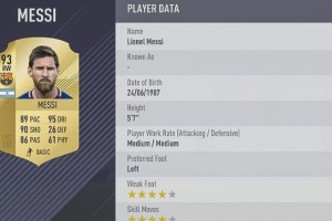 El FIFA 18 revel&oacute; sus rankings con los mejores en cada rubro