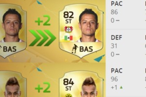 EA Sports y las nuevas actualizaciones del FIFA 16