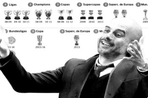 Guardiola ser&aacute; el entrenador mejor pago del mundo