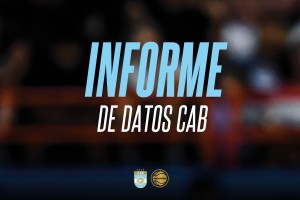 Se realizó el Primer Informe de datos CAB: ranking de federaciones, clubes y jugadores