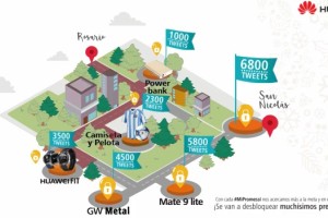 La aplicaci&oacute;n que invita a recorrer virtualmente el tramo que prometi&oacute; hacer Messi si sale campe&oacute;n del mundo