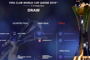 Equipos, figuras y datos a tener en cuenta de cara al Mundial de Clubes 2019