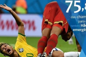 Las simulaciones de Neymar en Rusia 2018 se transformaron en una campa&ntilde;a para concientizar