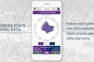 Lanzan una app que funciona como control remoto dentro del estadio para la NBA