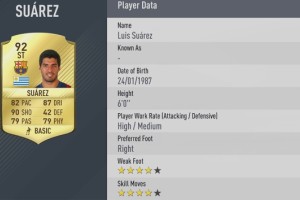 Luis Suárez está entre los cinco mejores jugadores del FIFA17