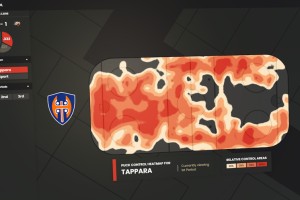 El uso de la tecnología para mejorar el rendimiento deportivo