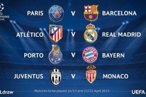 &iquest;C&oacute;mo se jugar&aacute;n los Cuartos de Final de la Champions League?