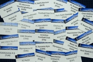 Las marcas de los 32 equipos de la Champions League 2015/16