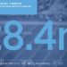 El Super Bowl gener&oacute; 28.4 millones de tuits