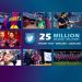 El Barcelona super&oacute; los 25 millones de seguidores en Twitter