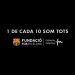 El FC Barcelona se une al Colectivo Fu en la lucha contra el bullying