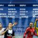 ​Se sortearon los grupos de la Champions