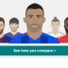 La plataforma que calcula cu&aacute;nto tiempo le toma a un futbolista ganar el total de tu sueldo anual 