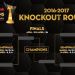 Con un nuevo sistema de premios, la Concachampions entra en zona de definici&oacute;n