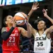 El crecimiento de la WNBA: la cifra millonaria que recaudaron las franquicias por los sponsors