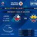 El viernes se vender&aacute;n m&aacute;s entradas para la Copa Am&eacute;rica
