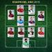 De adidas a New Balance, el posicionamiento de las marcas en el equipo ideal de la UEFA