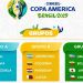 &iquest;Cu&aacute;l es el equipo m&aacute;s caro de la Copa Am&eacute;rica y cu&aacute;nto cuesta cada uno?