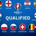 EURO 2016: Espa&ntilde;a vale 23 veces m&aacute;s que Hungr&iacute;a